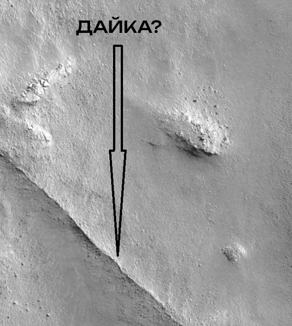 Рудные ресурсы Марса. Дайки.